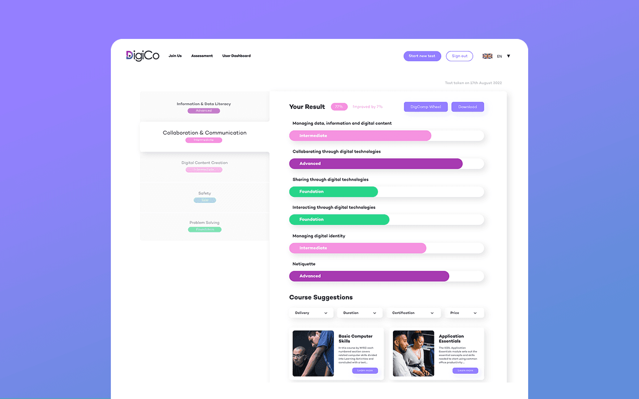 BizResume platform